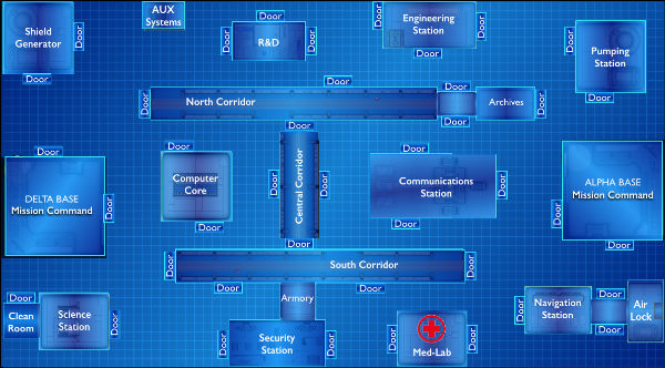 arena layout and design by ARENA-X